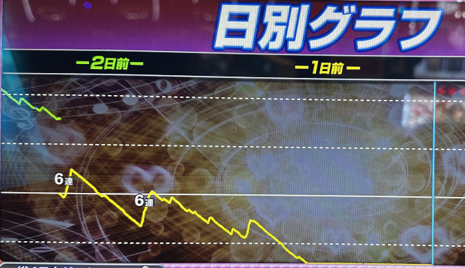 jsltdt02