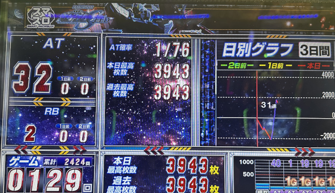 lgseed52