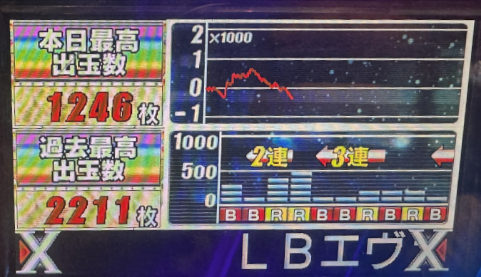 lbevajs63