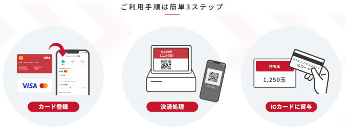 pppay01